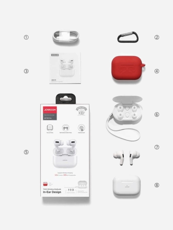 Joyroom Jr-t03s Pro(nx3) Wireless Headphones White With Thin Red Case - Image 3